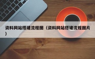 南昌资料网站搭建流程图（资料网站搭建流程图片）